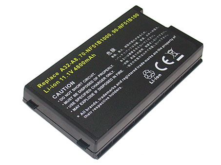 Kompatibel Bærbar PC batteri ASUS  til A8Tc 
